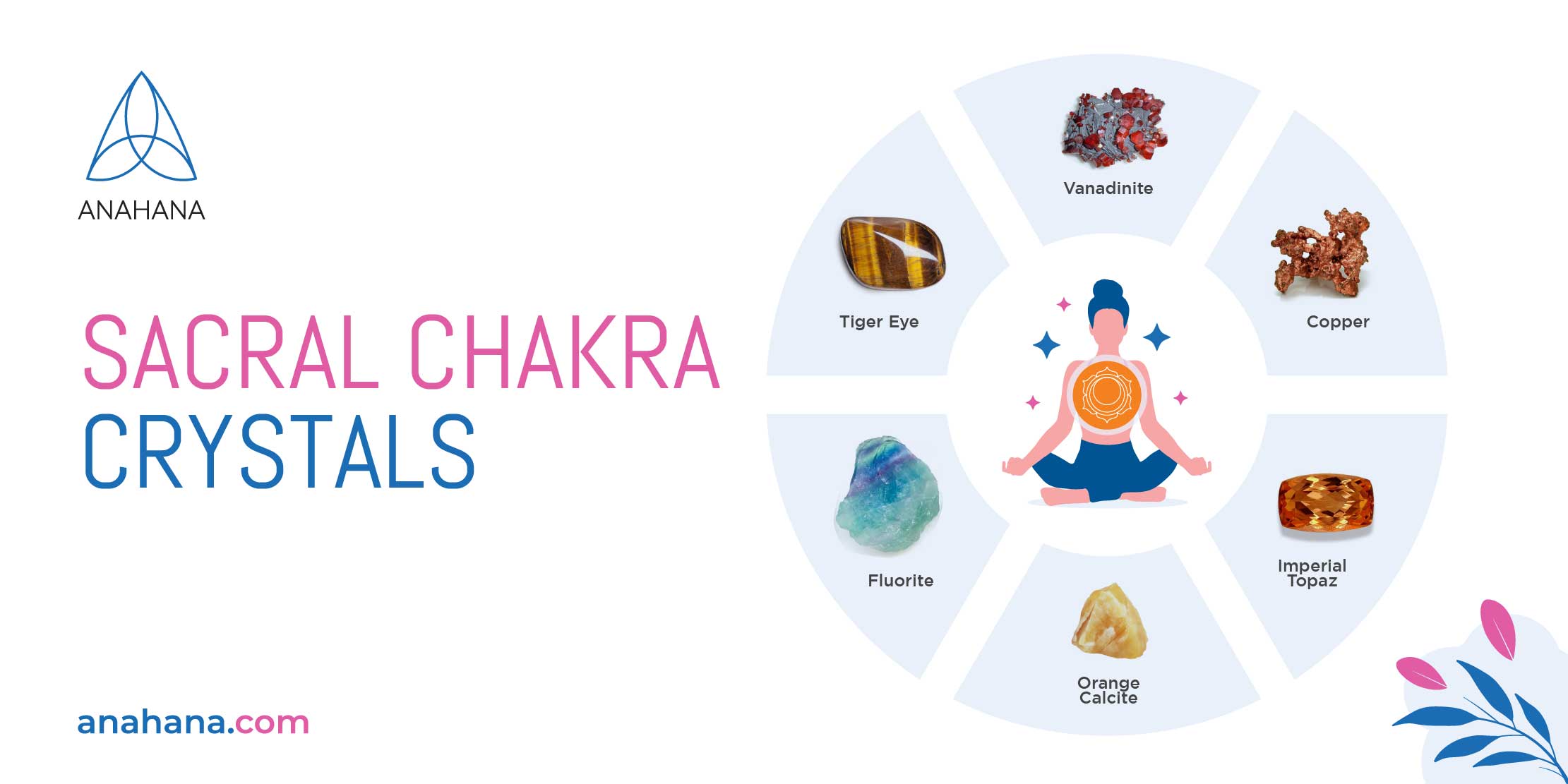 cristales del chakra sacro