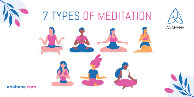 sete tipos de meditação