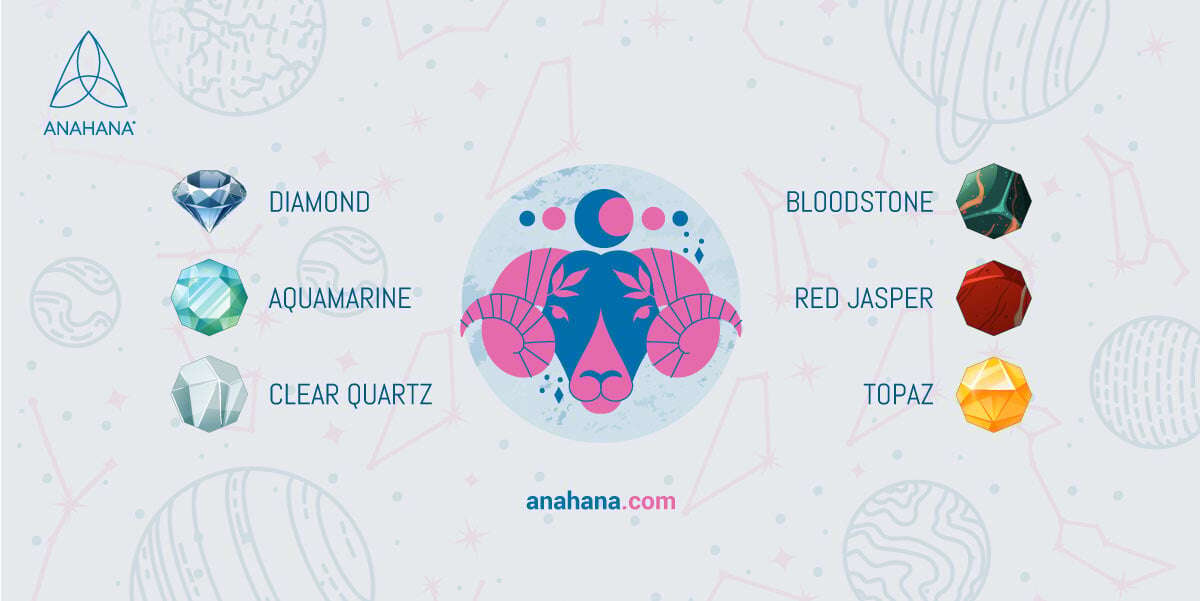 aries birthstone
