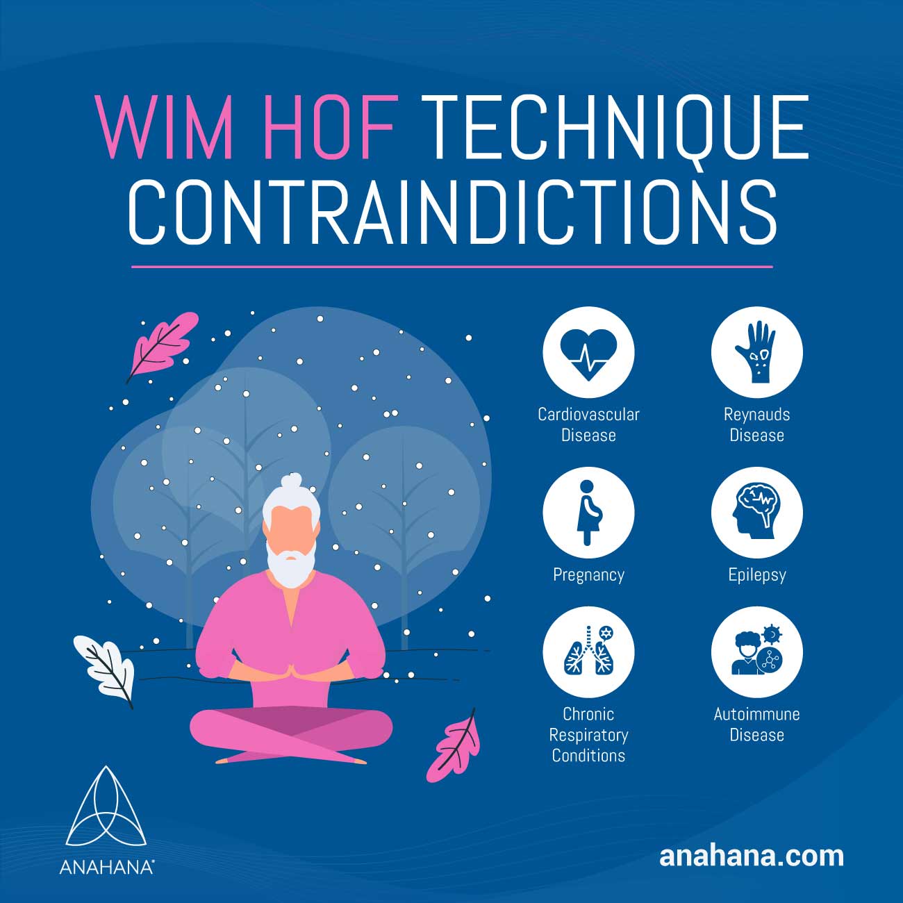 ข้อห้ามของเทคนิค Wim Hof