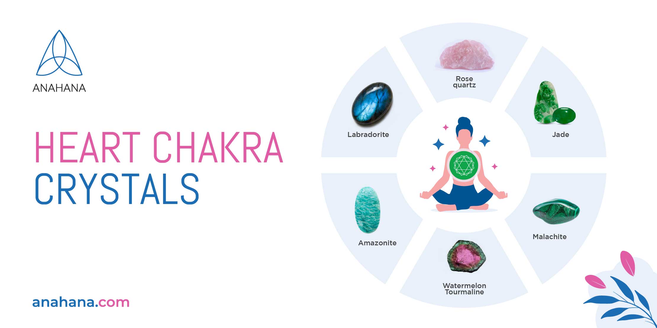 heart-chakra-crystals