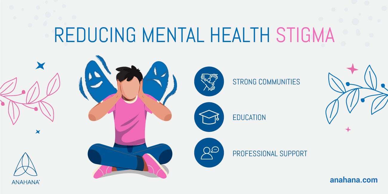 reducing mental health stigma