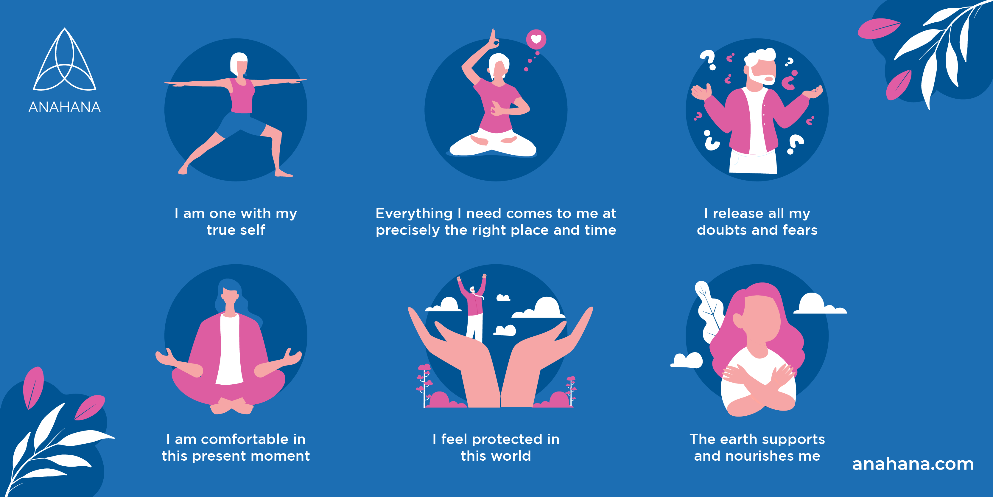 คุณสมบัติของจักระรากฐาน