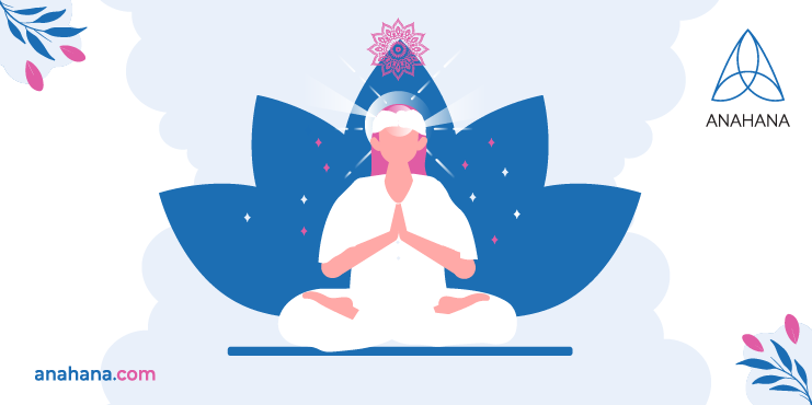 kundalini yoga faq