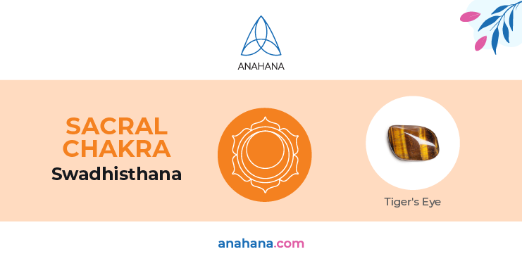 sacral chakra symbol