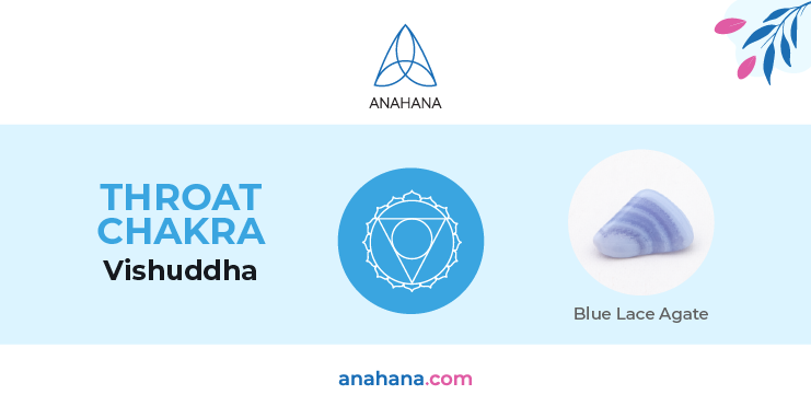 throat chakra symbol